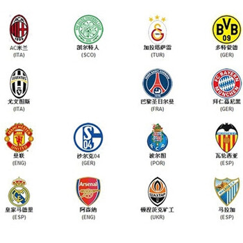 PGL布加勒斯特2025小组赛最佳球员前10名