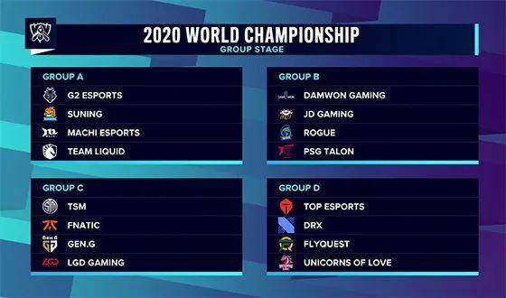 Mouz 在他们的办公室举办迷你LAN活动，期间为BLAST Bounty Fall在线阶段