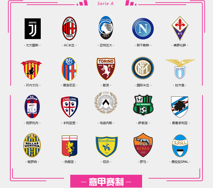 赛场数据：Care成LPL第12位在BO5中三连MVP的选手