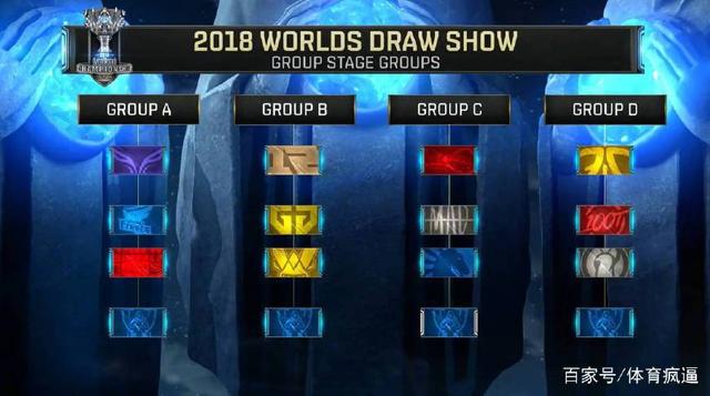 LPL今日开战，首发阵容已出：Beichuan野区交手Wei