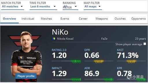 Viper 和 XUN 加入 Bilibili Gaming