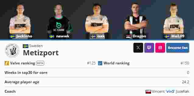 LPL德国杯后续赛程：明天的 Top Esports vs. ThunderTalk Gaming 的胜者将在29日与 Anyone's Legend 争夺冠军！