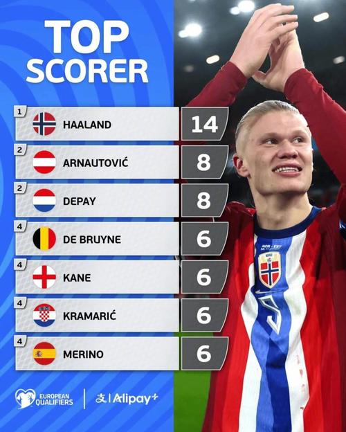 综合PUBG PCL2024秋季赛总冠军诞生，天霸战队领衔PCL角逐PGS大赛